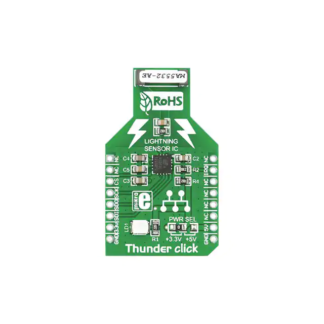Thunder click. Thunder click