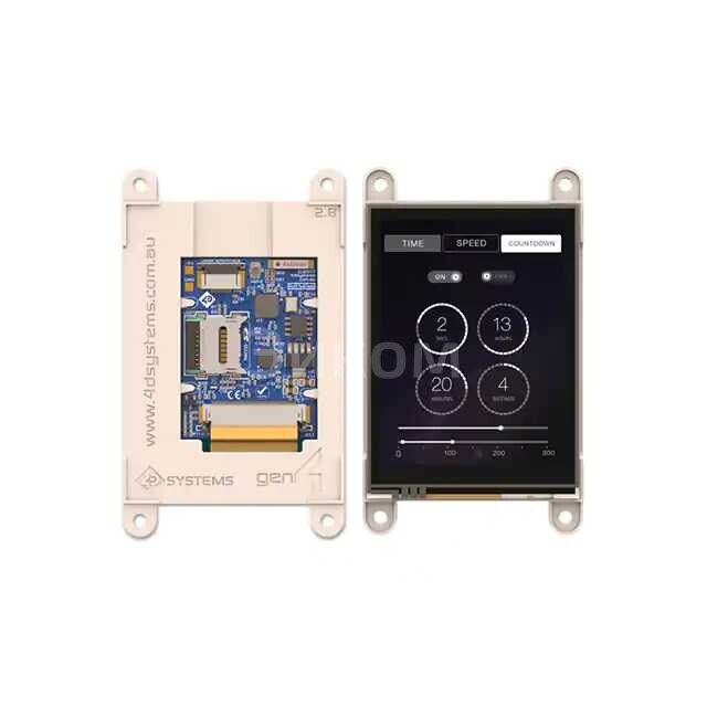 GEN4-IOD-32T GEN4-IOD-32T