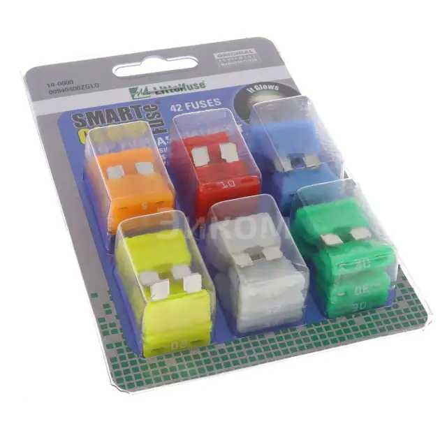 00940400ZGLO 00940400ZGLO