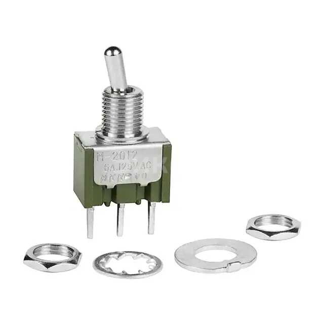 M2012S2A1W03 M2012S2A1W03