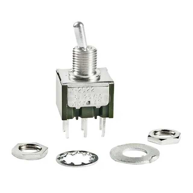 M2022S2A1W03 M2022S2A1W03