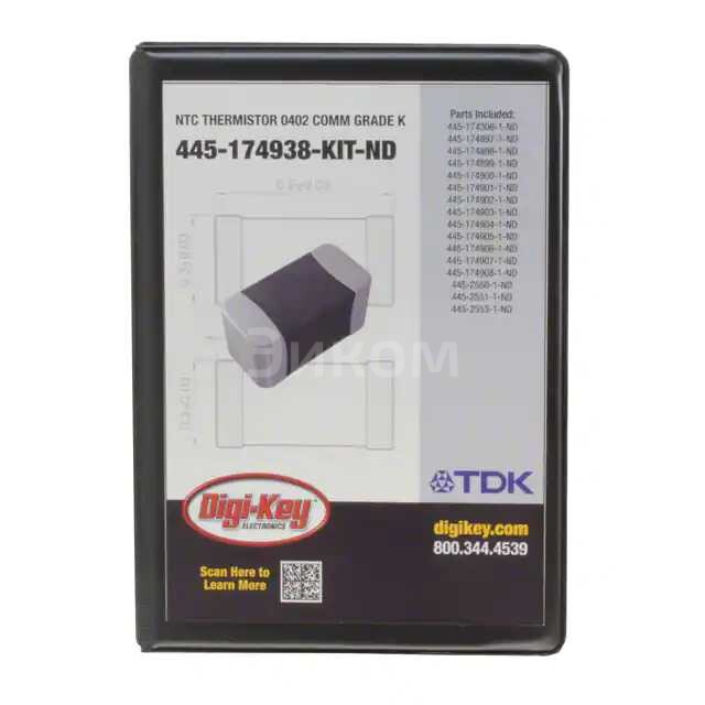NTC0402-KIT NTC0402-KIT
