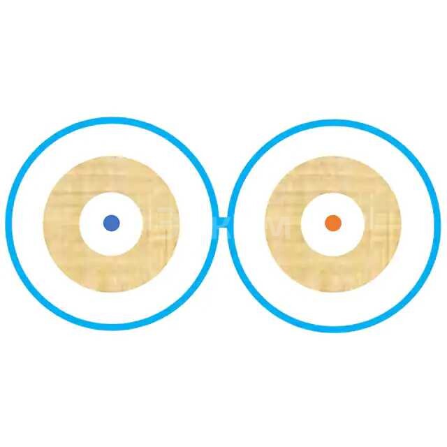 M3I-2Z2-R-AQ-1000 M3I-2Z2-R-AQ-1000