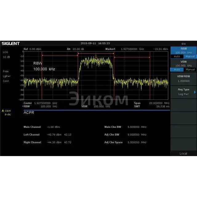 AMK-SSA3000X AMK-SSA3000X