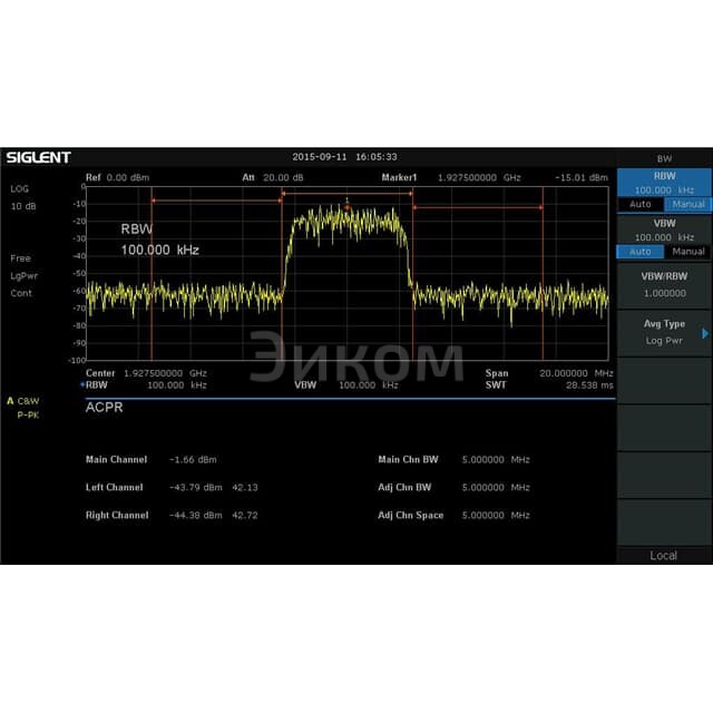 SSA3000XR-AMK SSA3000XR-AMK