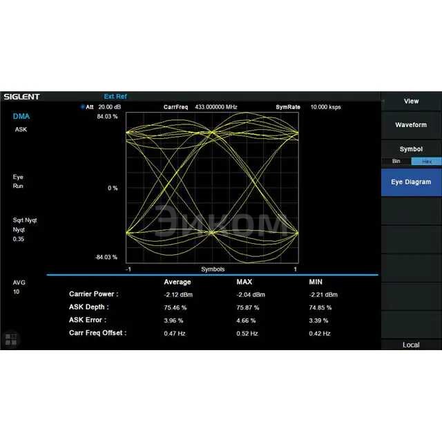 SSA3000XP-DMA SSA3000XP-DMA