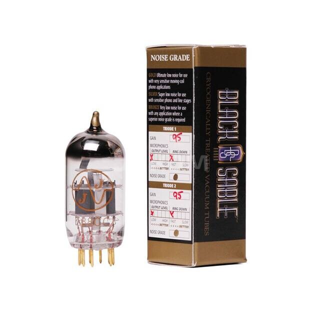 BSCT-E88CCG-JJ BSCT-E88CCG-JJ