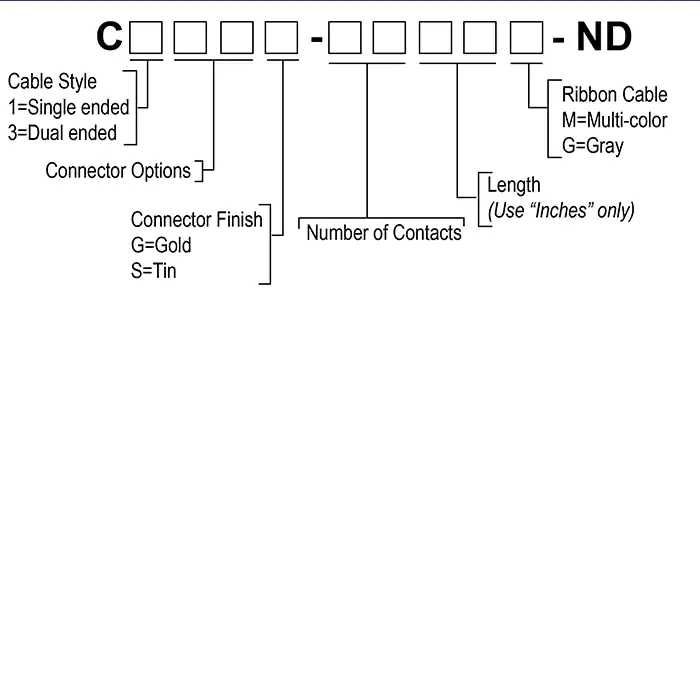 C1BXG-3436M