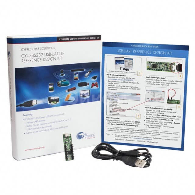 CYUSBS232 CYUSBS232