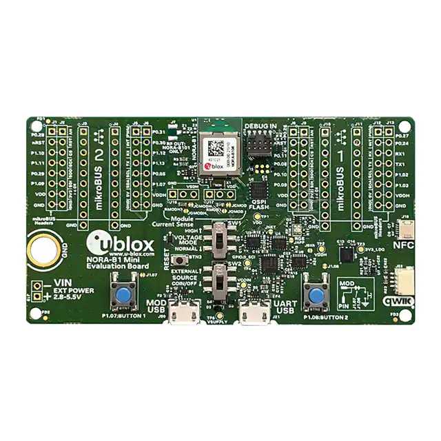 MINI-NORA-B106