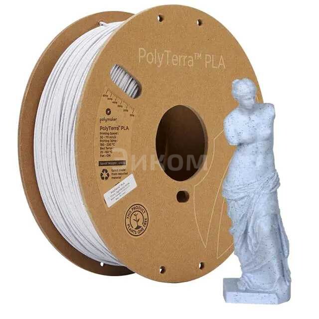 RM-PL0345 RM-PL0345