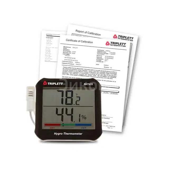 RHT415-NIST RHT415-NIST