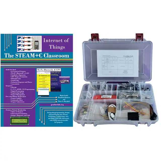 BUNDLE IOT TRAINING BUNDLE IOT TRAINING