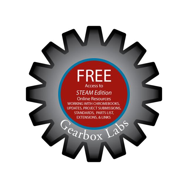 RESOURCES STEAM FREE