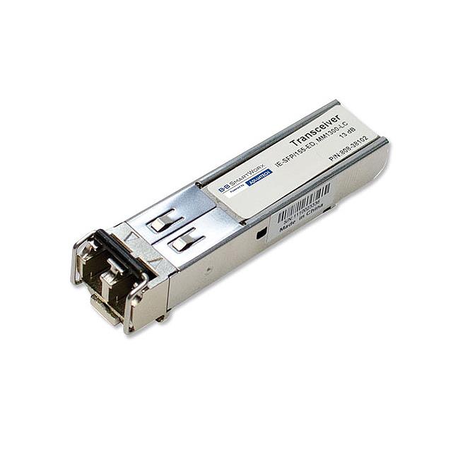 SFP-GMM-2K