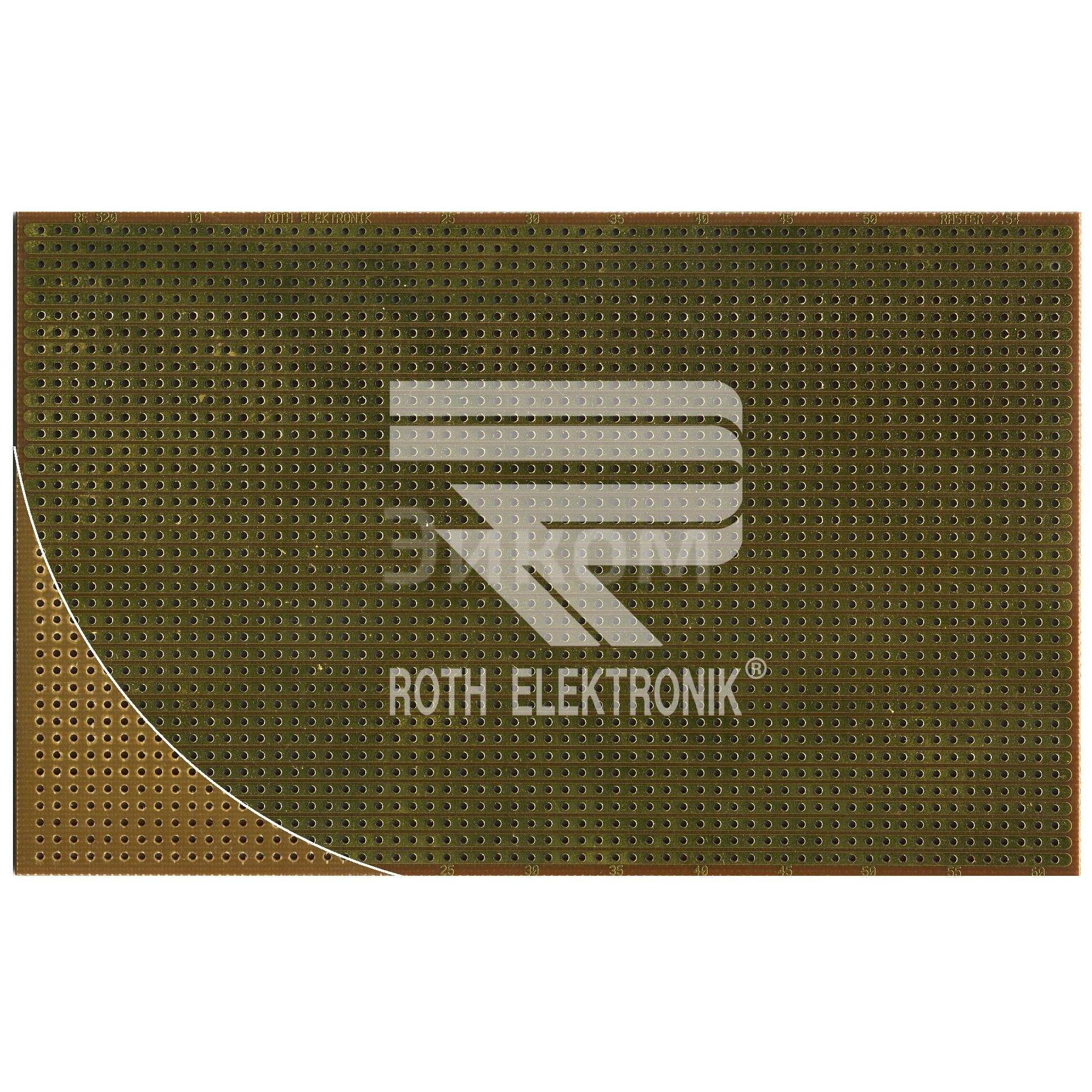 RE520-HT