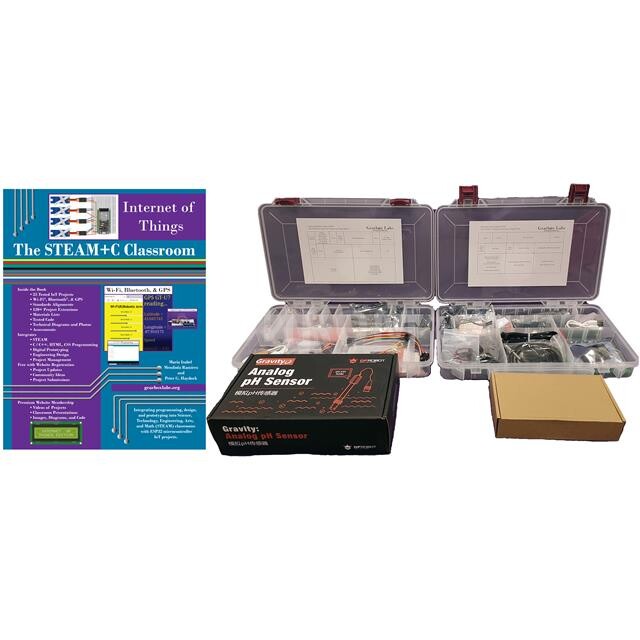 BUNDLE IOT STATION