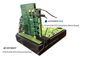 Alphawave Semi сотрудничает с Keysight Technologies по передовому решению PCIe 6.0 Alphawave Semi сотрудничает с Keysight Technologies по передовому решению PCIe 6.0